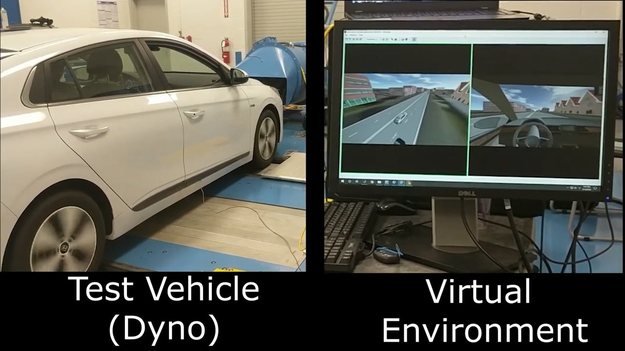 Hardware-In-the-Loop for Connected Automated Vehicles Testing preview