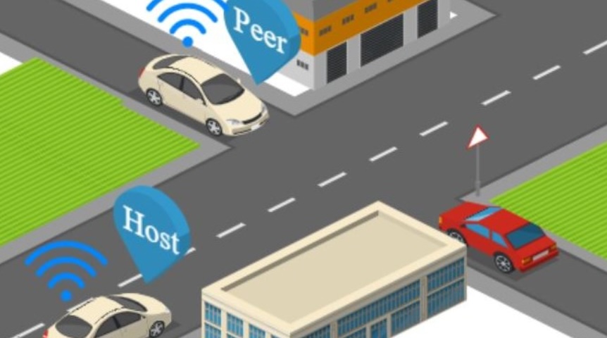 Shared Perception for Connected and Automated Vehicles preview